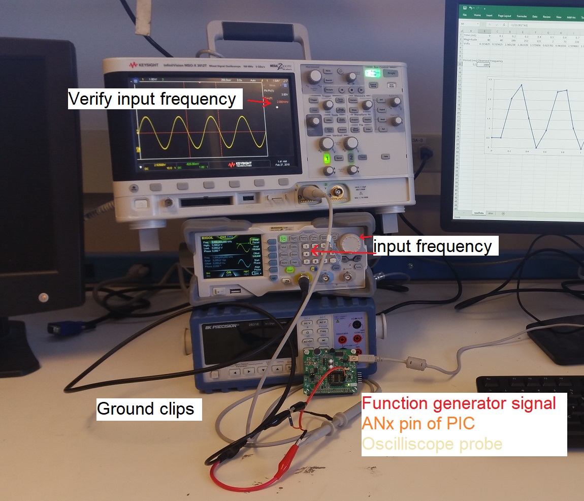 Eevblog 652 Oscilloscope Function Generator Termination Demo Youtube