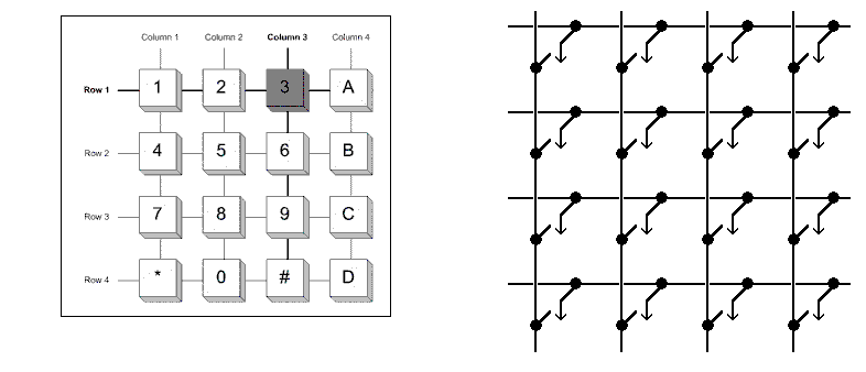 Microcomputer Architecture and Interfacing