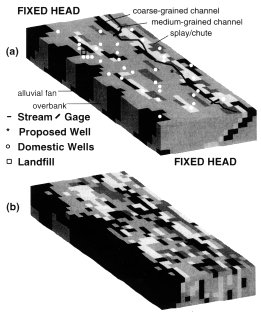 FIG. 4 Grapic