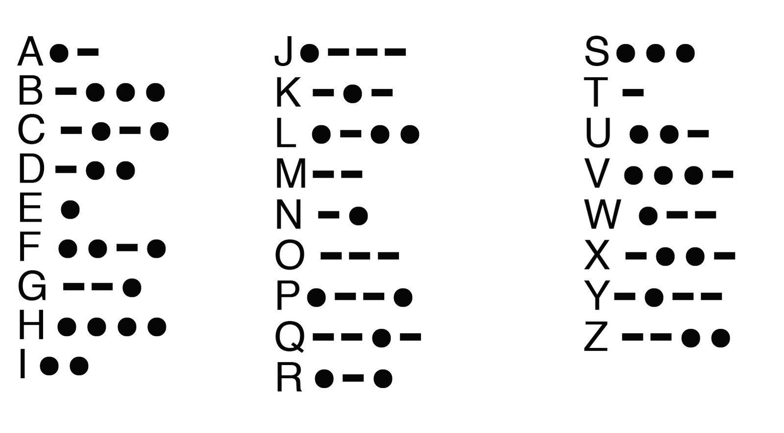 Microcomputer Architecture And Interfacing